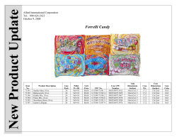 Forrelli Candy - Allied International Corp.