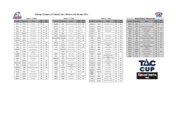 player list v Western Jets upload to web site Apr 2014