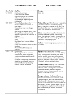 Gender Issues - TeacherOZ.com