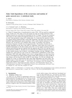 Solar wind dependence of the occurrence and motion of polar