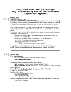 Every Child Ready to Read @ your library&reg; Early Literacy Workshop