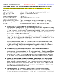 Frequently Asked Questions (FAQs)