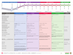 3.A 3.B 3.C 3.D - City of Temple City