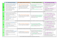 KS3 New Reading levels 1-10.