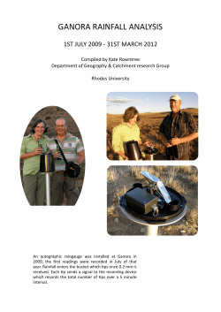 Ganora rainfall analysis