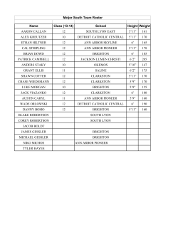 Meijer South Team Roster Name Class (13