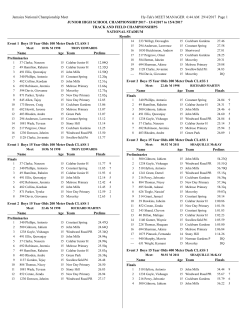 2017 Junior High School Champs Results