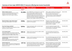 Summary of new major MYEFO 2016