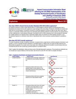 Explosives - Society for Chemical Hazard Communication