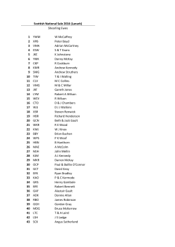 Scottish National Sale 2016 (Lanark) Shearling Ewes 1 YWM W