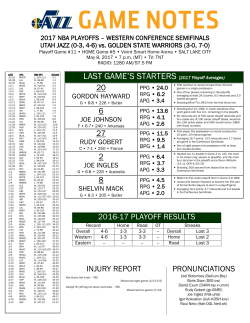 Jazz game notes
