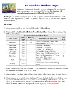 US Presidents Database Project