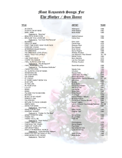 songs for mother son songs - Champion Sound Productions