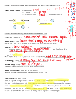 Concept 2: Opposite charges attract each other, and like charges