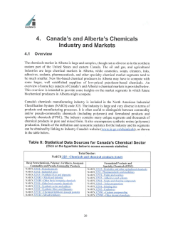 4. Canada`s and Alberta`s Chemicals Industry and