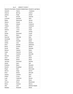 As of 2/28/2017 23:26:01 Student`s First Name Student`s Middle