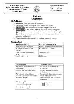 Unit one Chapter one Chapter one