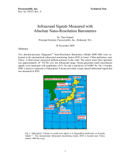Infrasound Signals Measured with