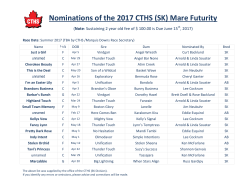 2017 CTHS Mare Futurity Nominations