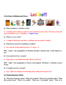 Ch 14 Notes: Oscillations and Waves