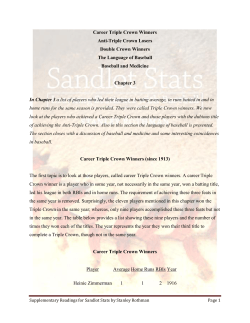 Career Triple Crown Winners Anti