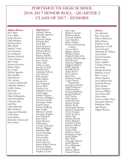 Second Quarter Honor Roll 2016