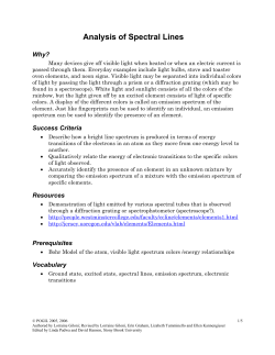 Analysis of Spectral Lines