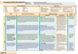 Foundation Weekly Plan: Week 24 Week 24