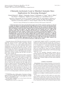 Chlamydia trachomatis Load at Matched Anatomic Sites