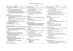 Maths Planning Overview &ndash; Year 1 Term 1 Term 2 Term 3