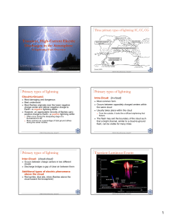 Lightning - UNCA ATMS Homepage