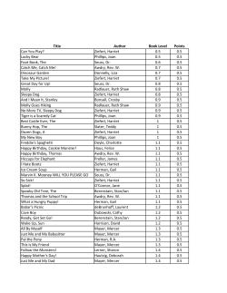Accelerated Reader Quiz List