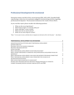 Professional Development Brainstorming