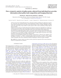 Flow cytometric analysis of pollen grains