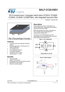 50 ohm nominal input / conjugate match balun CC2610, CC2620