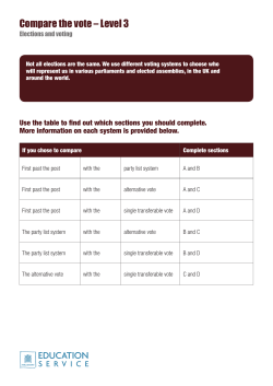 Compare the vote &ndash; Level 3