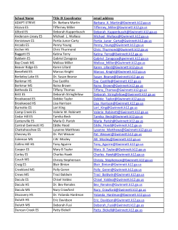 Local Title IX Coordinators
