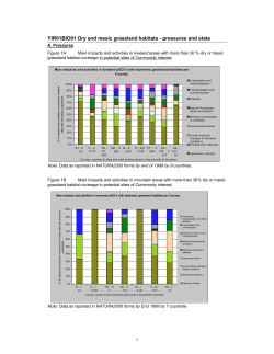 Dry and mesic grassland habitats