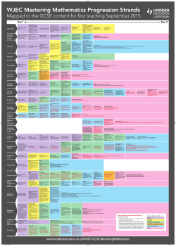11-16 Progression Pathway Chart