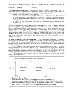 Introduction to NMR Spectroscopy and Physics. C