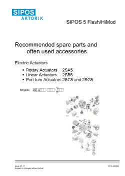 Recommended spare parts and often used