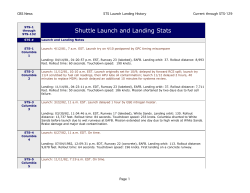 Shuttle Launch and Landing Stats