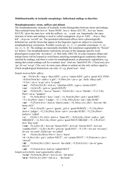 Multifunctionality in Icelandic morphology: Inflectional endings as
