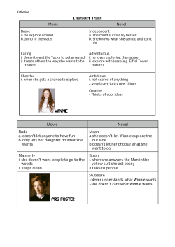 Character Traits Final - CDNIS Community Sites