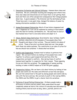Six Themes of History 1. Innovation Civilization and Cultural Diffusion