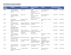 October 2016 Permits Issued Reports