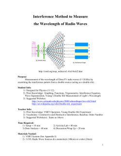 Interference Method to Measure the Wavelength of Radio Waves