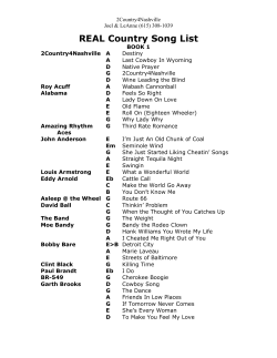 REAL Country Song List