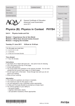 A-level Physics B: Science in Context Question Paper Unit 04