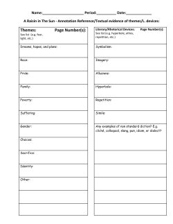 Themes: Page Number(s)